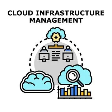 Cloud infrastructure management concept organizing data operations Stock Illustration