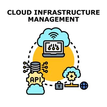 Cloud infrastructure management connecting data servers securely Stock Illustration