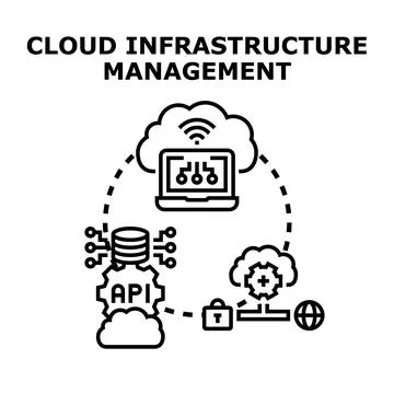 Cloud infrastructure management connecting data servers securely 库存插图