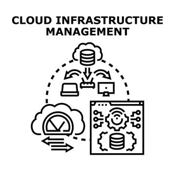 Cloud infrastructure management connecting digital resources Stock-Illustration