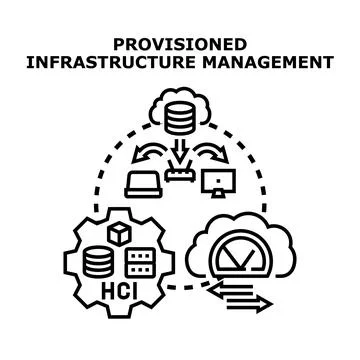 Cloud infrastructure management system combining hyperconverged infrastructur Stock Illustration