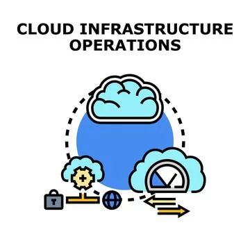 Cloud infrastructure operations managing data security and performance 스톡 일러스트