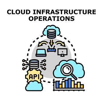 Cloud infrastructure operations managing data processing ecosystem Illustrazione stock