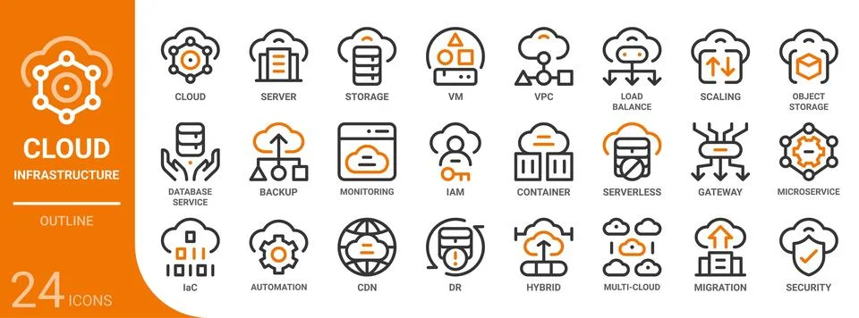 Cloud infrastructure outline icon set,24 vector icons Stock Illustration