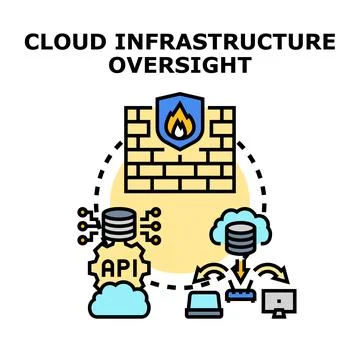 Cloud infrastructure oversight managing data security and server protection イラスト素材