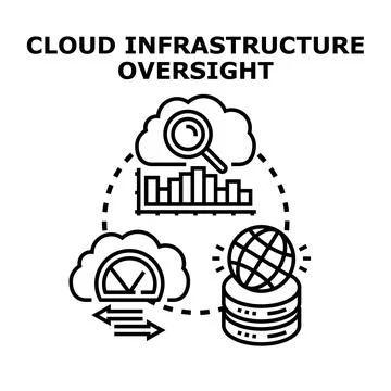 Cloud infrastructure oversight managing data analytics and global network イラスト素材