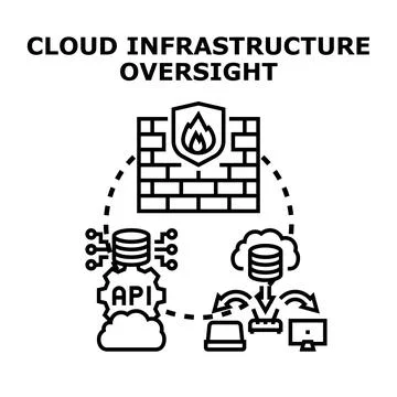 Cloud infrastructure oversight managing data security and server protection 库存插图