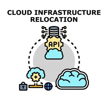 Cloud infrastructure relocating data and computing resources concept 库存插图