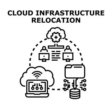 Cloud infrastructure relocation process orchestrating data migration Stock Illustration