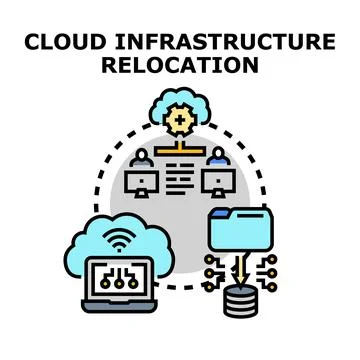 Cloud infrastructure relocation process orchestrating data migration 库存插图
