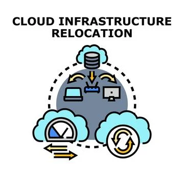 Cloud infrastructure relocation transferring data services concept Ilustração Stock