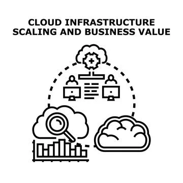 Cloud infrastructure scaling expanding business value Stock Illustration
