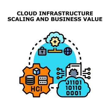 Cloud infrastructure scaling system business value Stock Illustration