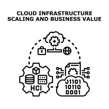 Cloud infrastructure scaling system business value Stock Illustration