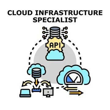 Cloud infrastructure specialist managing internet data services Stock Illustration
