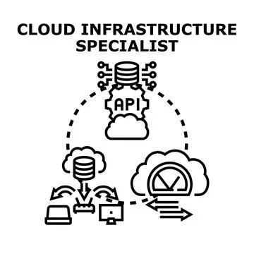 Cloud infrastructure specialist managing internet data services Stock Illustration