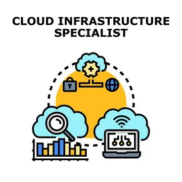 Cloud infrastructure specialist providing data management and security Stock Illustration