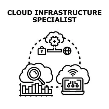 Cloud infrastructure specialist providing data management and security Illustrazione stock
