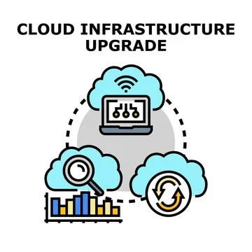 Cloud infrastructure upgrade concept demonstrating data management Stock Illustration