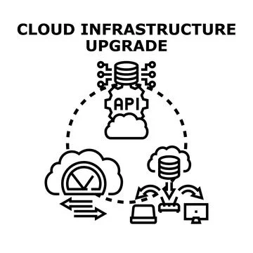 Cloud infrastructure upgrading process illustrating improved data management, 스톡 일러스트
