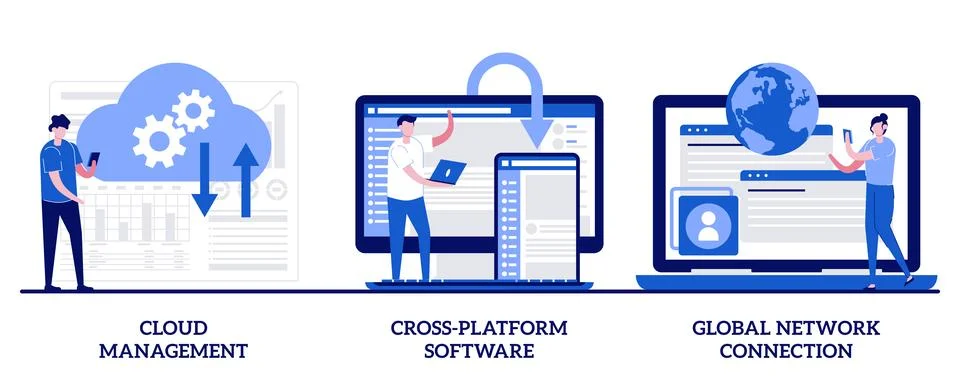 Cloud management, cross-platform software, global network connection concep.. Illustrazione stock