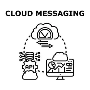 Cloud messaging system transmitting data via api イラスト素材