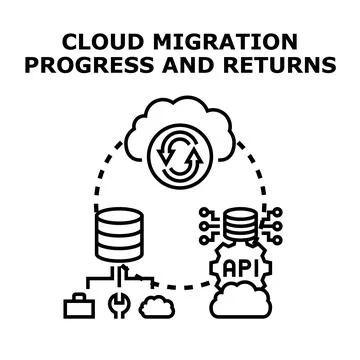 Cloud migration progress and returns vector concept Stockillustratie