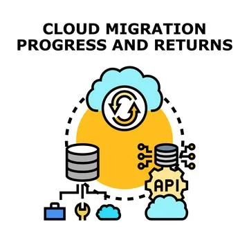 Cloud migration progress and returns vector concept Stockillustratie