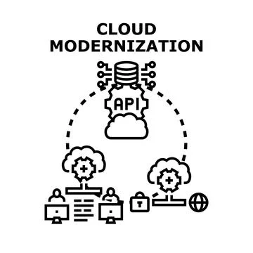 Cloud modernization strategy for digital transformation Stock Illustration