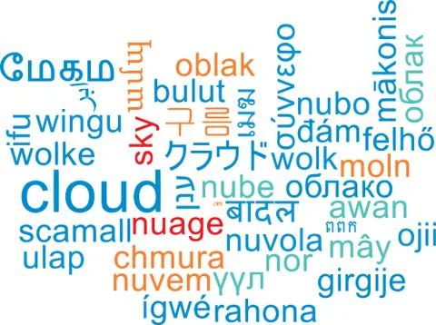 Cloud multilanguage wordcloud background concept Stock Illustration