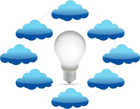 Cloud network and idea lightbulb illustration design over a white background Illustrazione stock
