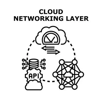 Cloud networking layer abstract concept illustration 库存插图