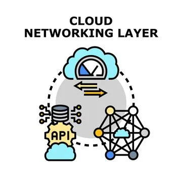 Cloud networking layer abstract concept illustration Stock Illustration