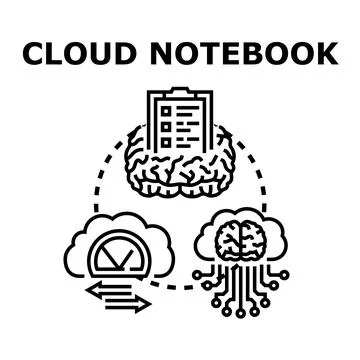 Cloud notebook computing platform sharing ideas concept 库存插图