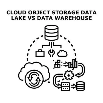 Cloud object storage data lake versus data warehouse concept Stock Illustration