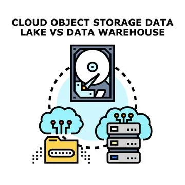 Cloud object storage data lake versus data warehouse Illustrazione stock