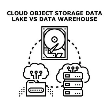 Cloud object storage data lake versus data warehouse Illustrazione stock