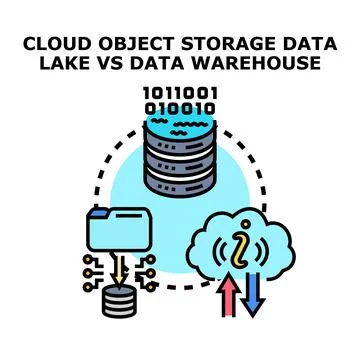 Cloud object storage data lake versus data warehouse Stock Illustration