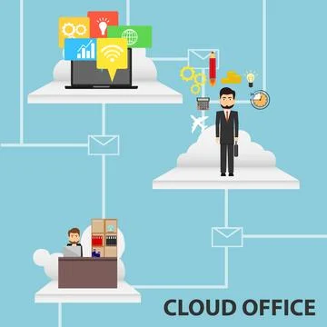 Cloud office with technologies and ideas. People work in the cloud office. Illustrazione stock