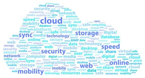 Cloud Online Data Storage Security Word Concept Stock Illustration