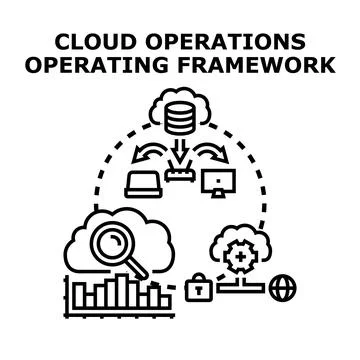 Cloud operations framework managing data and infrastructure イラスト素材