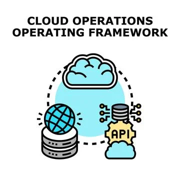 Cloud operations operating framework concept illustration Stock Illustration