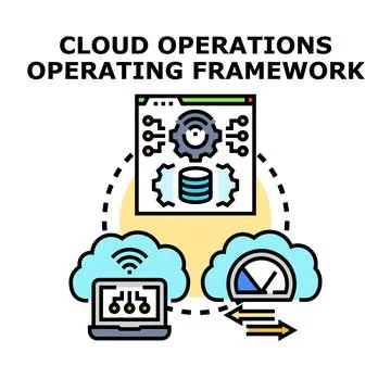 Cloud operations operating framework management Illustrazione stock