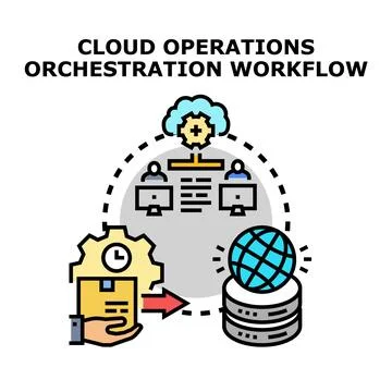 Cloud operations orchestration workflow concept illustration Stock Illustration