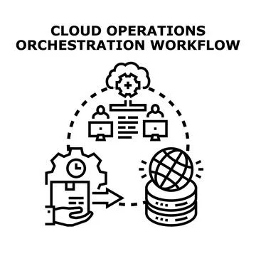Cloud operations orchestration workflow concept illustration 스톡 일러스트