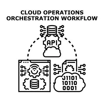 Cloud operations orchestration workflow for data management Stock Illustration