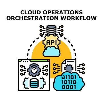 Cloud operations orchestration workflow for data management Stock Illustration