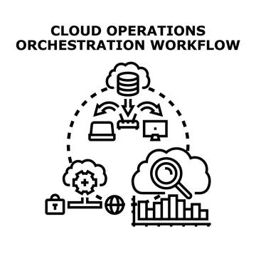 Cloud operations orchestration workflow managing data and it infrastructure 库存插图