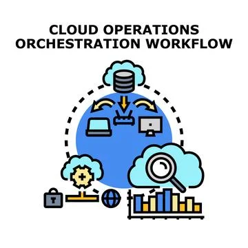 Cloud operations orchestration workflow managing data and it infrastructure Stock Illustration