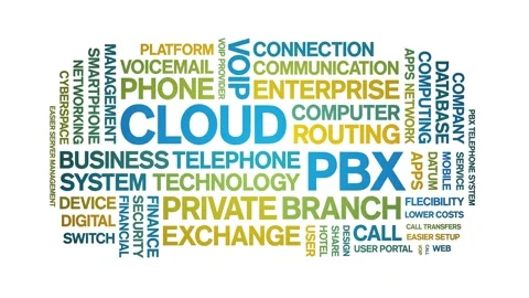 Cloud PBX Private Branch Exchange animated word cloud,animation typography. Stock Footage 277935241